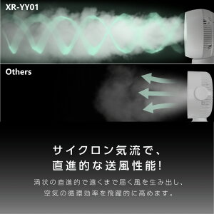 【2024新登場＆P5倍！】【分解丸洗い】3D首振り サーキュレーター dcモーター 12段階風量調節 パワフル送風 扇風機 3D送風 冷房 暖房 空気循環 換気 梅雨 衣類乾燥 省エネ 節電 静音 軽量設計 タイマー 自動首振りコンパクト 送料無料 xr-yy01