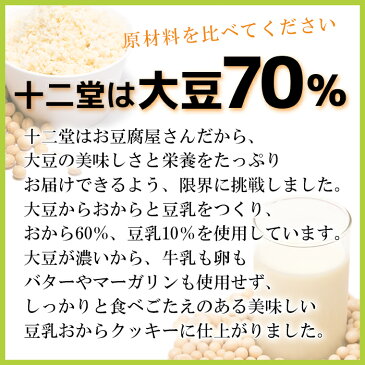 豆乳 おからビスコッティ お試し カリッとハード食感 アーモンド ビスコッティ バター マーガリン 卵 牛乳 不使用 保存料 香料 無添加 固焼き おからクッキー ギフト プレゼント スイーツ 十二堂