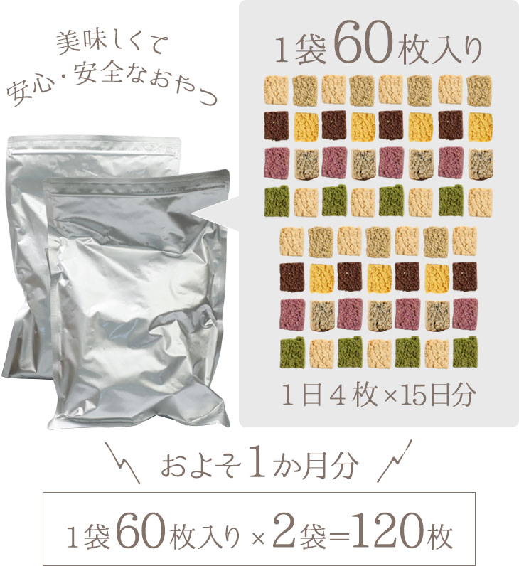 十二堂 おからクッキー 120枚 ダイエット ...の紹介画像2