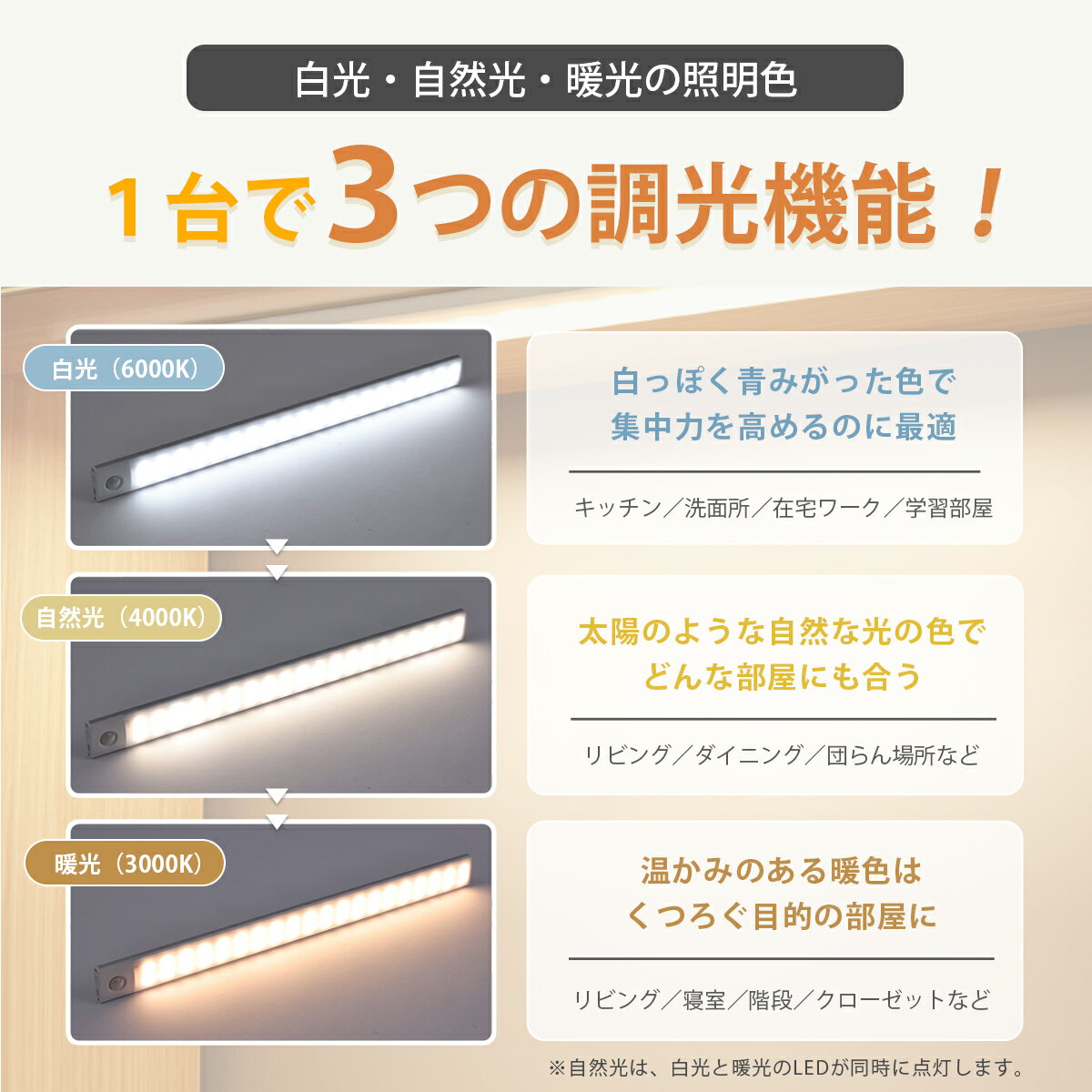 ＼スーパーSALE P10倍！／【楽天ランキング1位！】センサーライト 室内 充電式 30cm led 人感センサーライト USB 屋内 足元灯 常夜灯 ナイトライト 玄関 クローゼット 照明 感知式 マグネット 磁石 非常灯 明暗センサー 3