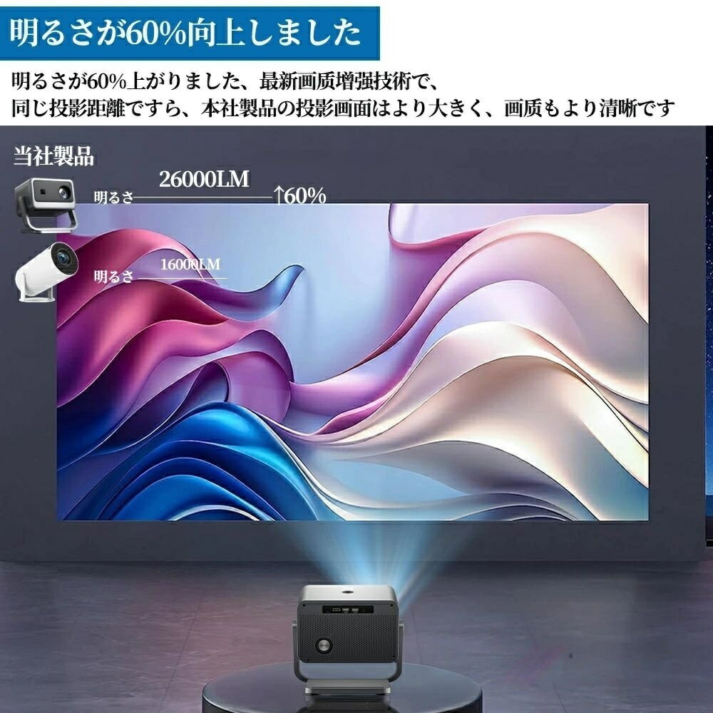 【中古】【未使用・未開封品】Eikiプロジェクタlc-nb4sアセンブリwith高品質オリジナル電球