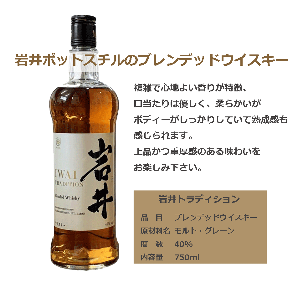 ギフトマルスウイスキー飲み比べセット