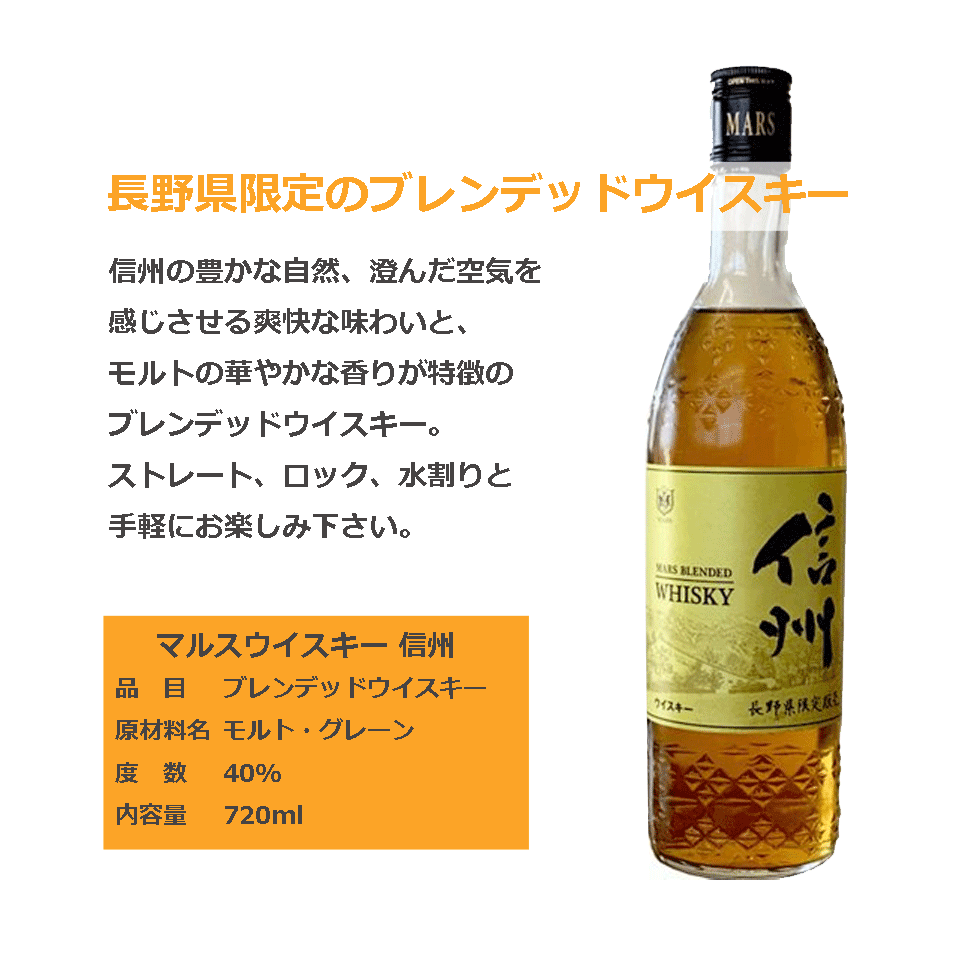 ギフトマルスウイスキー飲み比べセット