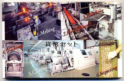 04-55　ミントセット（通常）　1995/平成7年　【寺島コイン】