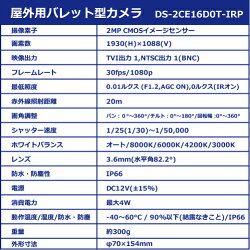 防犯カメラ監視カメラ1台屋外用屋内用から選択防犯カメラセット監視カメラセット4chコンパクトハードディスクレコーダー/HDD別売HD-TVIFIXレンズ赤外線付きバレット型ドーム型カメラ遠隔監視可