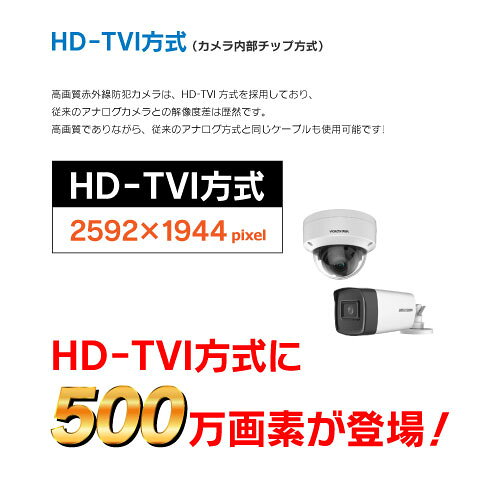 �� 500������ ��󥱡��֥� ��������ߥ��å� �� 15�� ������ ������ �������� �����֥���° HD-TVI FIX��� �ֳ����դ� �Х�åȷ� �ɡ��෿ �����