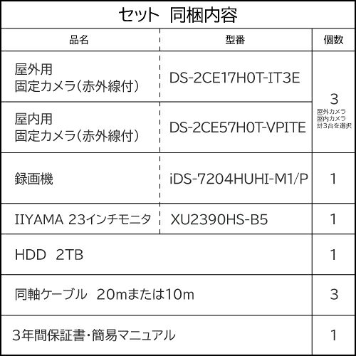23インチモニター付属 防犯カメラセット 500万画素 ワンケーブルカメラ 3台 屋外 屋内 用 から選択 4chレコーダー H terasu-shop-10008120 S@GUARD サンプル画像2