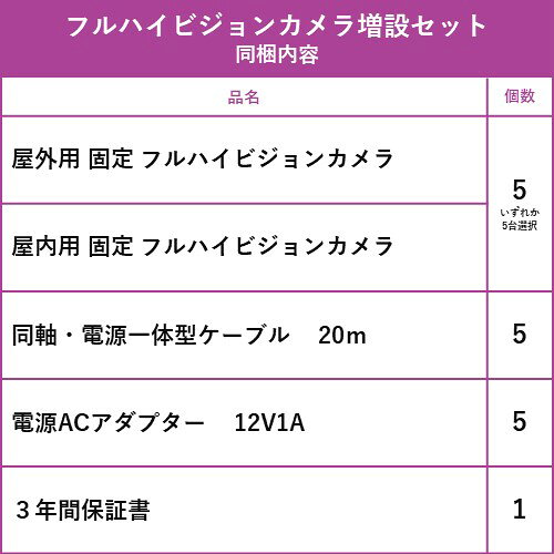 【 フルハイビジョン カメラ増設セット 】 5台 屋外用 屋内用 から選択 ケーブル ...