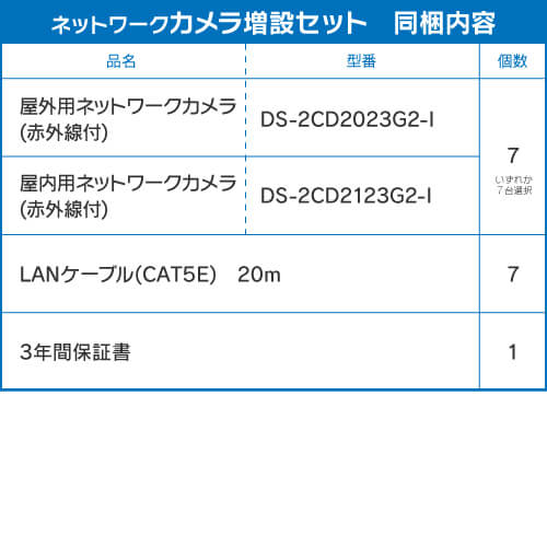 【 ネットワーク カメラ増設セット 】 7台 屋外用 屋内用 から選択 LANケーブル付...