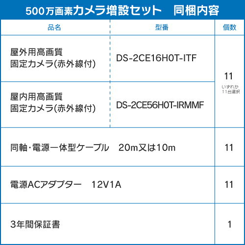 【 500万画素 カメラ増設セット 】 11台 屋外用 屋内用 から選択 ケーブル アダプ...