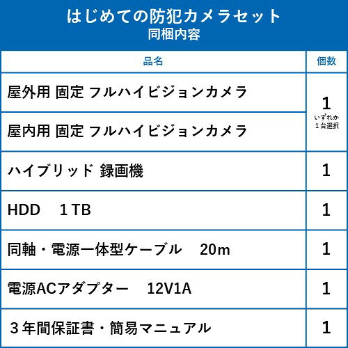 防犯カメラ 監視カメラ 屋内 用 屋外 から 1台 選択 防犯カメラセット 監視カメラセット 4ch ハードディスクレコーダー terasu-shop-10000185 S@GUARD サンプル画像2