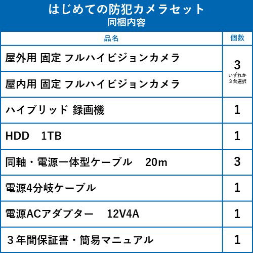 防犯カメラ 監視カメラ 3台 屋外用 屋内用 から選択 防犯カメラセット 監視カメラセット 4ch ハードディスクレコーダー/HDD2TB付属 HD-TVI FIXレンズ 赤外線付き バレット型 ドーム型 カメラ 遠隔監視可