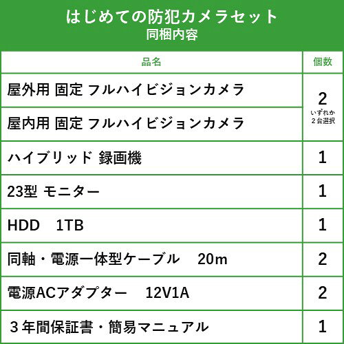 23インチモニター付属 防犯カメラセット 屋外 屋内用 防犯カメラ 2台 選択 4ch HD-...