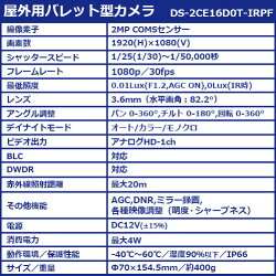 防犯カメラ監視カメラ10台屋外用屋内用から選択防犯カメラセット監視カメラセット16chハードディスクレコーダー/HDD6TB付属HD-TVIFIXレンズ赤外線付きバレット型ドーム型カメラ遠隔監視可