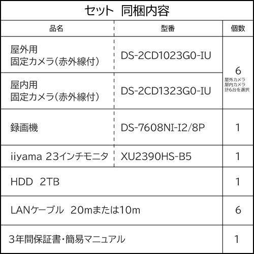 23インチモニター付属 マイク内蔵 ネットワーク 防犯カメラセット 屋外 屋内用 固定 カメラ 6台 選択 8ch POE内蔵 terasu-shop-10008331 S@GUARD サンプル画像2