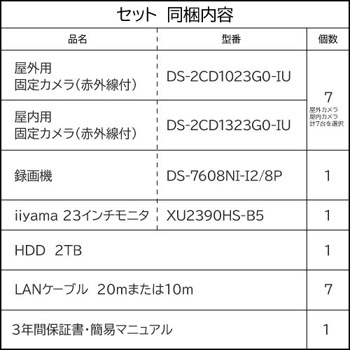 23インチモニター付属 マイク内蔵 ネットワーク 防犯カメラセット 屋外 屋内用 固定 カメラ 7台 選択 8ch POE内蔵 terasu-shop-10008332 S@GUARD サンプル画像2