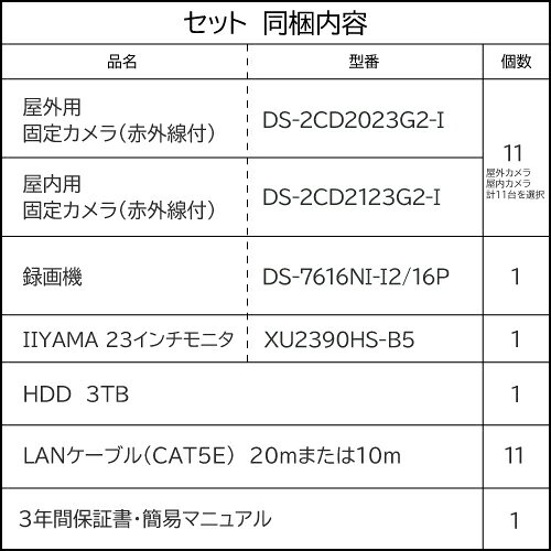23インチモニター付属 防犯カメラセット ネットワークカメラ 屋外 用 屋内 用 から 11台 選択 16ch POE内蔵 ネットワーク 録画機 HDD3TB付属 FIXレンズ 赤外線付き バレット型 ドーム型 ネットワークカメラ IPカメラ 遠隔監視可
