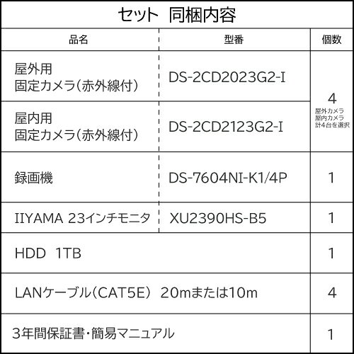 23インチモニター付属 防犯カメラセット ネットワークカメラ 屋外 用 屋内 から 4台 選択 4ch POE内蔵 ネットワーク terasu-shop-10008105 S@GUARD サンプル画像2
