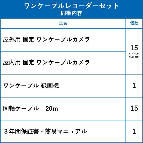 防犯カメラ 監視カメラ 15台 屋外用 屋内用 から選択 防犯カメラセット 監視カメラ...