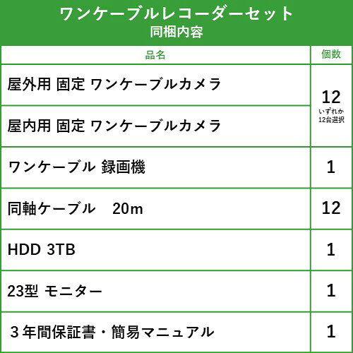 23インチモニター付属 防犯カメラセット 屋外 屋内用 243万画素 ワンケーブル 防犯...
