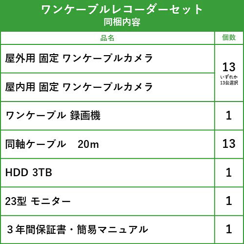 23インチモニター付属 防犯カメラセット 屋外 屋内用 243万画素 ワンケーブル 防犯...