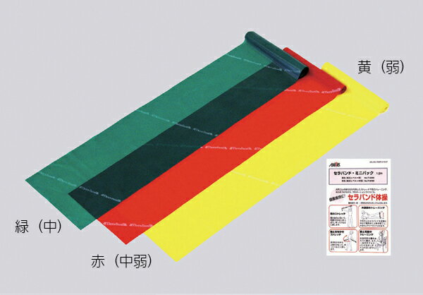 アビリティーズ・ケアネット セラバンド ミニパック 1.5m 赤（中弱） T131-00
