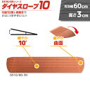 シンエイテクノ ダイヤスロープ10 DS10/80-30 室内用 勾配10度 10° 幅80cm/段差3.0cm用