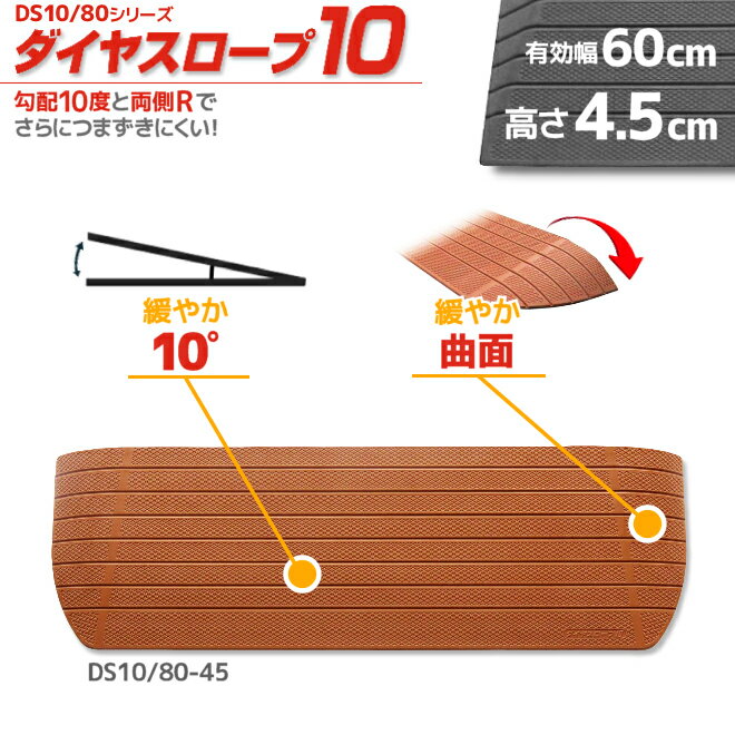 シンエイテクノ ダイヤスロープ10 DS10/80-45 室内用 勾配10度 10° 幅80cm/段差4.5cm用