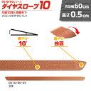 シンエイテクノ ダイヤスロープ10 DS10/80-05 室内用 勾配10度 10° 幅80cm/段差0.5cm用