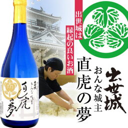 日記 あけひろ日記 Ssブログ
