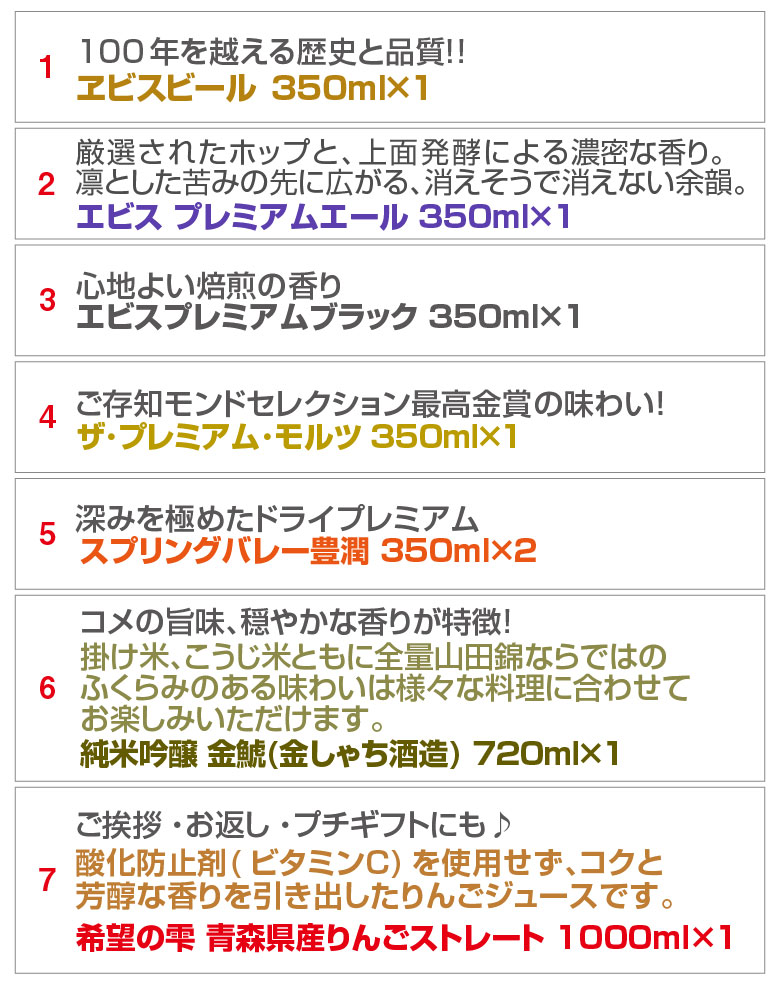 母の日 プレゼント 家族で楽しめる！プレミアムビール＋純米吟醸 金鯱 青森県産りんごストレート100%ジュース 金賞受賞 希望の雫 のギフトセット 誕生日 内祝い 父の日 お供え◆送料無料 ◎+ 3