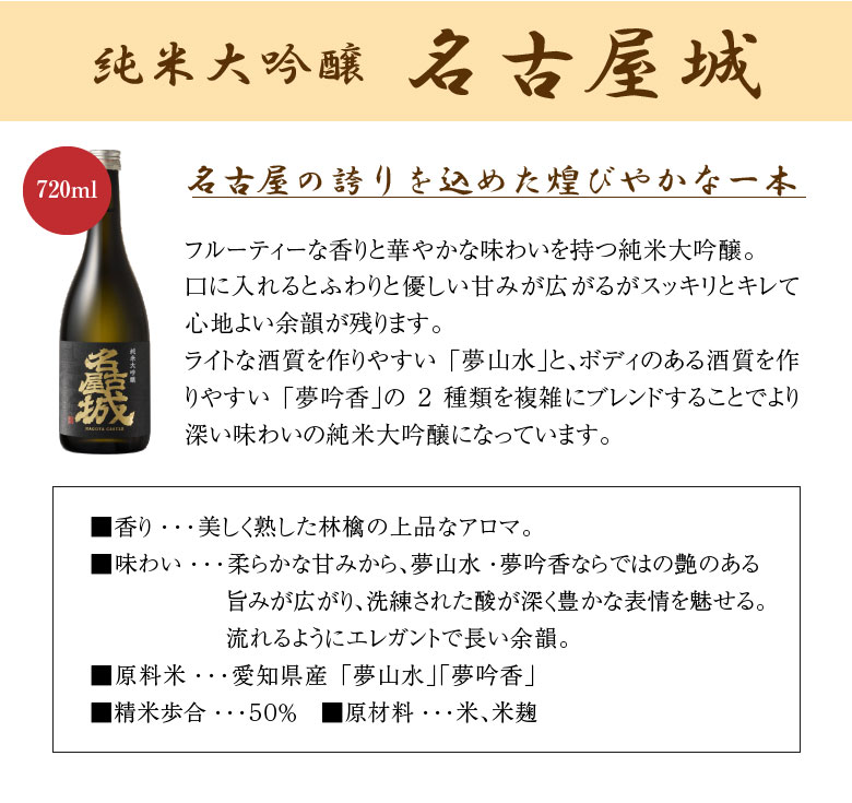 敬老の日 ギフト 誕生日プレゼント 名古屋城 日本酒 飲み比べ 2本ギフトセット 純米大吟醸 名古屋城＆ 大吟醸 名古屋城本丸御殿 各720ml 【愛知県 金虎酒造 お酒】 内祝い お祝い お供え 帰省 手土産 地酒 送料無料対象外地域有 terazuya-10045225 酒食処 寺津屋 サンプル画像2