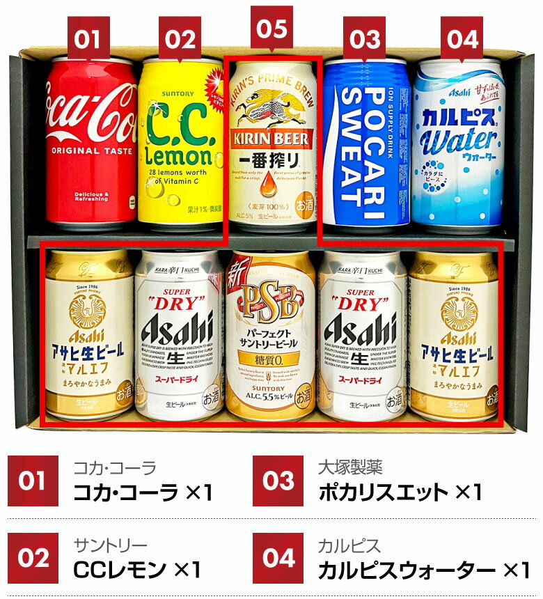 母の日 プレゼント お気に入りビール、ジュース・ソフトドリンクなど各種 飲み比べ ファミリーギフト 10本セット 選べるビール ( スーパードライ マルエフ 一番搾り PSB )誕生日 内祝い 父の日 お供え ◆送料無料対象外地域有 3