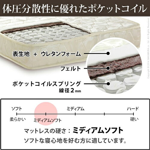 ★ポイント3倍★ポケットコイル スプリング マットレス ダブル ポケットコイル マットレス 厚み17cm 保証付き 幅140 ベッドマット 高反発 高反発マット 体圧分散 ポケットコイルマットレス スプリングマットレス コイルマットレス 寝具 インテリア おしゃれ アジアン teria-10010555 Teria(テリア)家具・インテリア サンプル画像2