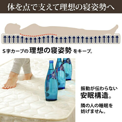 ★ポイント3倍★ポケットコイル スプリング マットレス ダブル ポケットコイル マットレス 厚み17cm 保証付き 幅140 ベッドマット 高反発 高反発マット 体圧分散 ポケットコイルマットレス スプリングマットレス コイルマットレス 寝具 インテリア おしゃれ アジアン teria-10010555 Teria(テリア)家具・インテリア サンプル画像3
