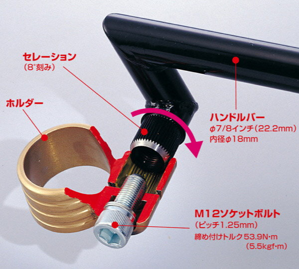 �ϥꥱ���� HURRICANE FX400R 86-90 / GPZ400R 84-91 ZX400D�� ���ѥ졼�ȥϥ�ɥ� TYPE I �֥�å� HS3605B-01