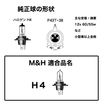 M＆Hマツシマ バイクビーム H4 12v 60/55w （S2ホワイトゴースト） 16HGH