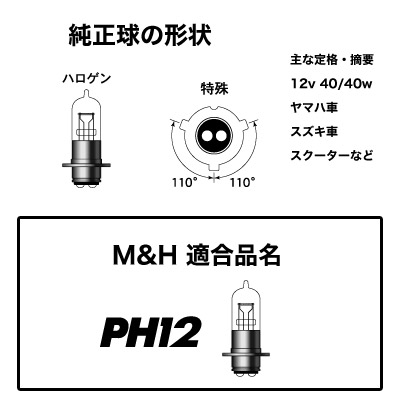 M＆Hマツシマ バイクビーム PH12 12v 40/40w （S2イエローマックス80’s） 102YM