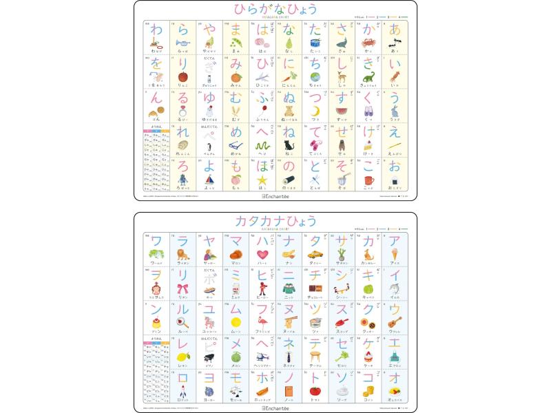 アンシャンテの書き順学習ポスター2枚セット【ひらがな｜カタカナ】 防水・A2・角丸アンシャンテの書き順学習ポスター2枚セット【ひらがな｜カタカナ】 防水・A2・角丸ポスターサイズ：A2サイズ（H420×W594mm）ポスター素材：耐水性ユポ紙（130 um)箱サイズ：60×60×445(mm)