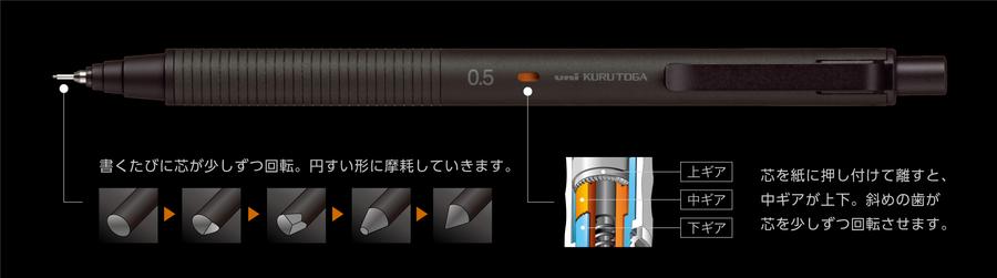 三菱鉛筆 クルトガメタル M5-KH 1P 0.5mm KURUTOGA Metal シャープペンシル シャーペン 3