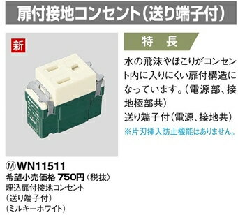 WN11511 �ѥʥ��˥å� �ե륫�顼��������źࡡ�������ϥ��󥻥�ȡ�����ü���ա�