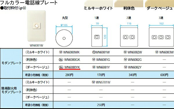 WN6080YK パナソニック フルカラー配線器具・電材　電話線モダンプレート　（丸型...
