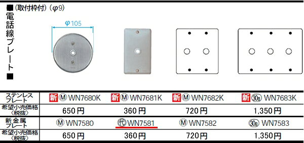 [即日出荷] WN7581 パナソニック フルカラー配線器具・電材　新金属電話線プレート...