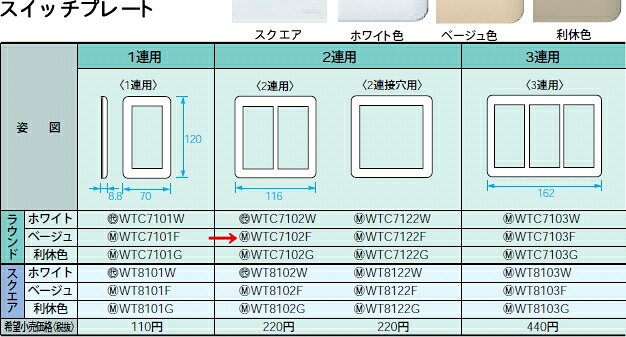 WTC7102F パナソニック コスモシリーズワイド21配線器具・電材　スイッチプレート　（2連用）（ベージュ）（ラウンド） terukuni-10009503 照明器具の専門店 てるくにでんき サンプル画像2