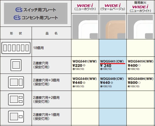 WDG5441CW 東芝ライテック WIDEiワイド・アイ　2連接穴用(保安灯用）（ウォームベージュ）