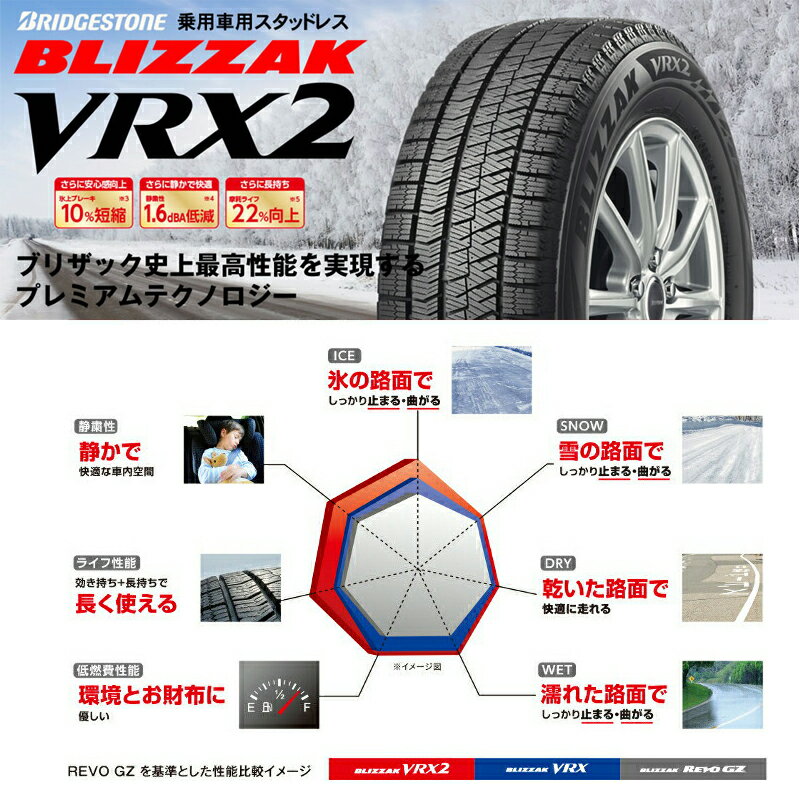 2022年製 スタッドレスタイヤ 165/55R14 14インチ BRIDGESTONE BLIZZAK VRX2 ブリヂストン ブリザックVRX2 ラパン ワゴンR ライフ 軽自動車 165/55-14 1本価格