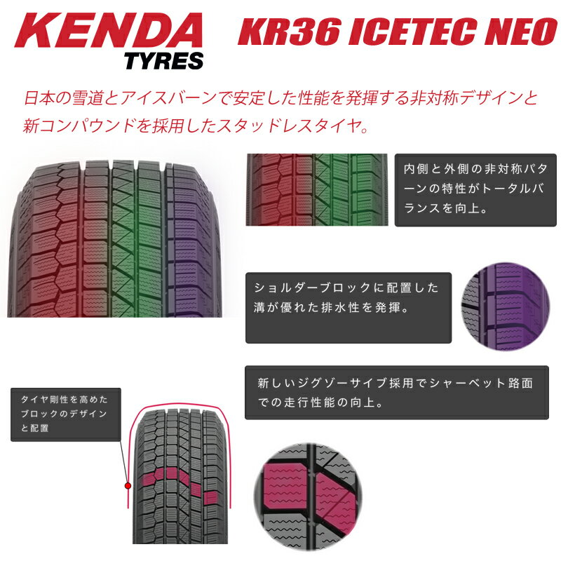 2022年製 スタッドレスタイヤ 165/55R14 14インチ KENDA KR36 ICETEC NEO アイステックネオ ケンダKR36 ラパン ワゴンR ライフ 軽自動車 軽トラ 軽バン 165/55-14 1本価格