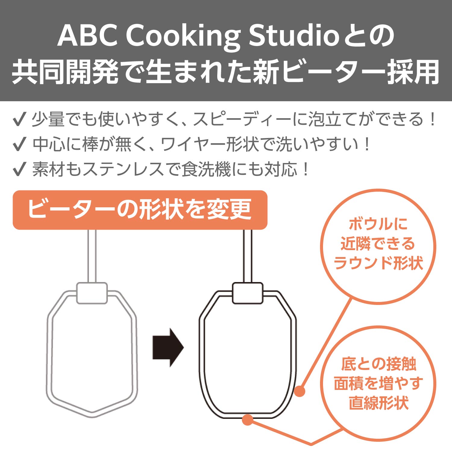 【500円クーポン有】＼P5倍★エントリーするだけで毎日おトク！／ ＼楽天1位／ ハンドミキサー 泡だて器 テスコム 公式店 THM1300 ミキサー 電動 電動ハンドミキサー 電動ミキサー ハンドブレンダー ハンディミキサー お菓子作り 離乳食 介護食 ホイッパー ブレ