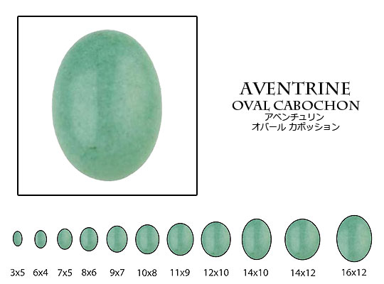 アベンチュリン 【オーバルカボション】 約5x...の紹介画像2