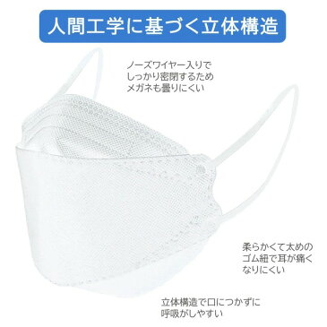 50枚 KF94 マスク 不織布 カラー 個別包装 立体マスク 不織布マスク 4層構造 使い捨てマスク ブラック 韓国 コリアフィルター マスク 呼吸しやすい 女性用 韓国マスク ふつうサイズ 蒸れないマスク 女性用 レディース kf94マスク 小さめ メール便 送料無料